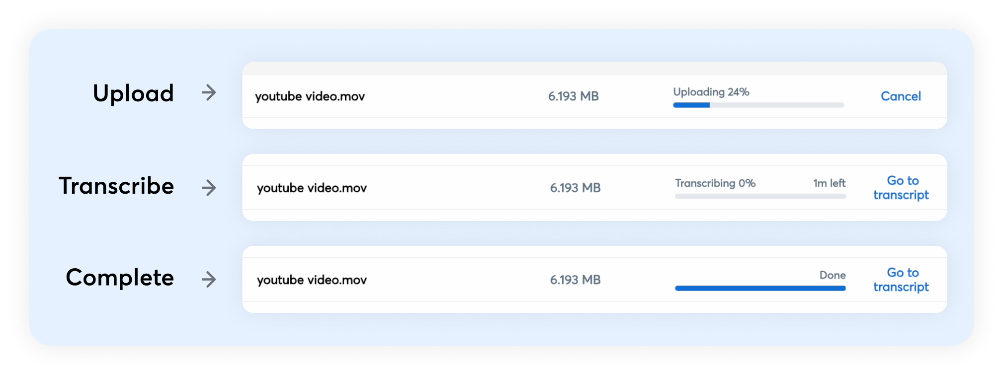 upload transcribe complete.png