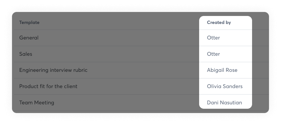 created by.png