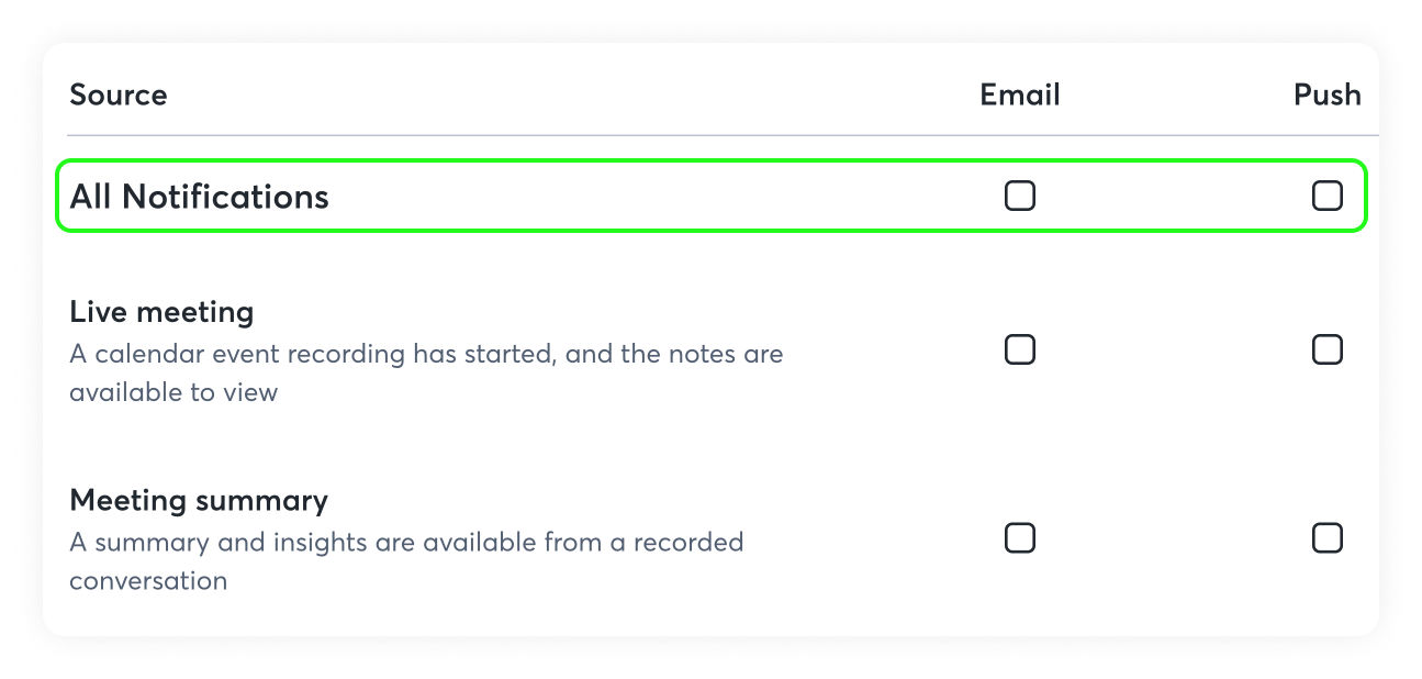 all notifications.png