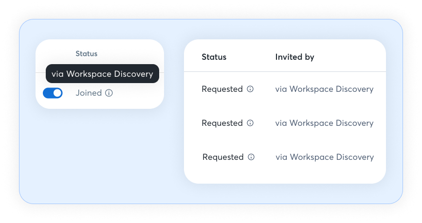 Via Workspace Discovery label for domain-captured members