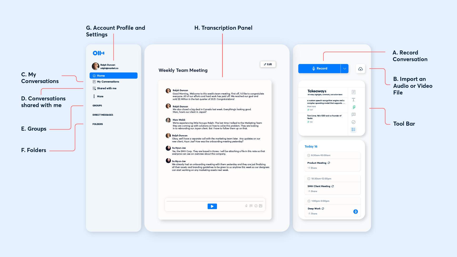 Image: A screenshot of the Otter AI app interface, showing various sections and features: Left Sidebar: G. Account Profile and Settings C. My Conversations D. Conversations shared with me E. Groups F. Folders Main Content Area: H. Transcription Panel (displays recorded conversations) A. Record Conversation button B. Import an Audio or Video File button Tool Bar (containing play, pause, rewind, forward, and other controls) Weekly Team Meeting transcription (sample text) Additional Context: The image showcases the Otter AI app's user interface, allowing users to record, import, and view transcribed conversations.